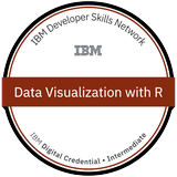 IBM Data Visualization with R badge